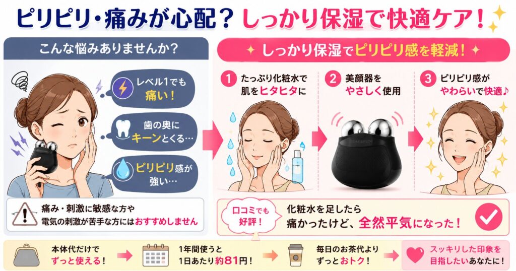 ピリピリや痛みが心配なときは化粧水でしっかり保湿