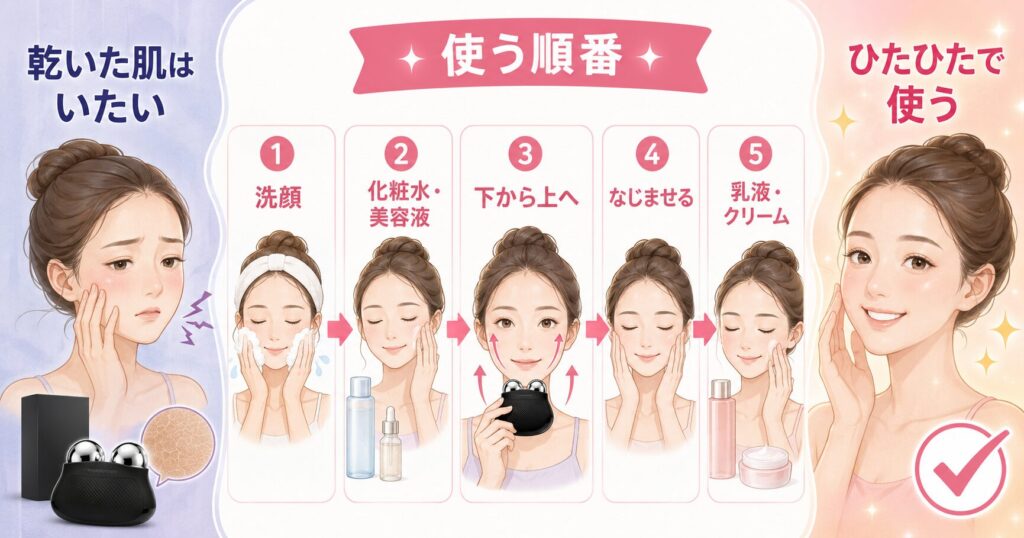 洗顔から保湿までバイオエステック デュアルオーブディープリフトを使う順番