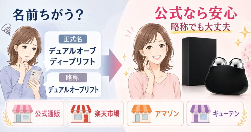 正式名称と略称の違いを確認して公式ショップで購入