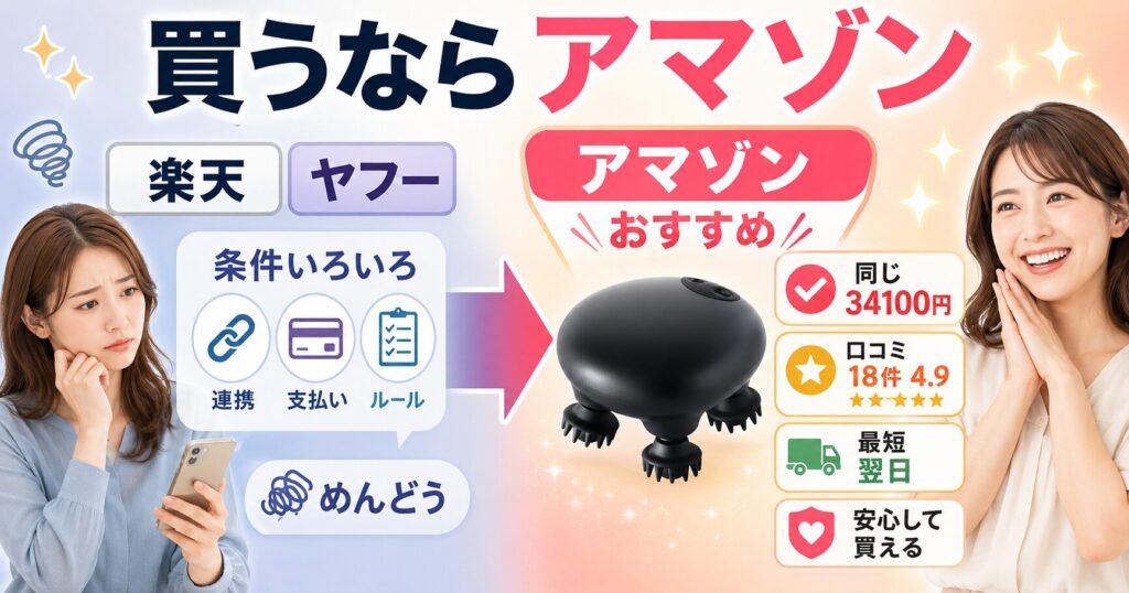 楽天やYahoo!より条件が少なく早く届くAmazonをおすすめする画像