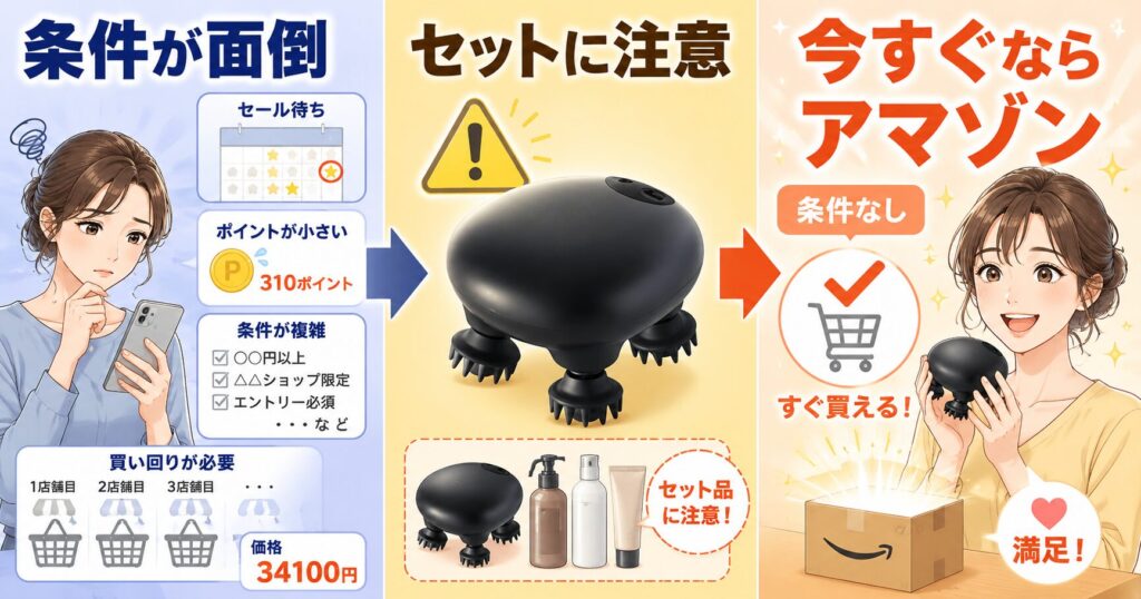 楽天やYahoo!のセール条件とセット商品に注意しAmazonならすぐ買えることを示す画像