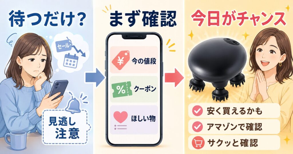 Amazonの価格・クーポン・ほしい物リストを確認してセールを見逃さない方法の画像