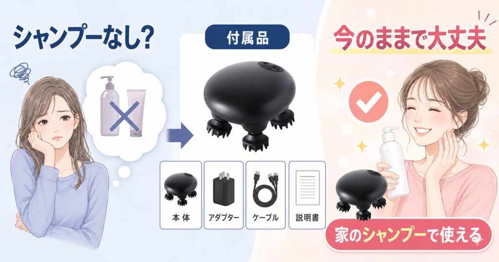 DISMプロヘッドデバイスの付属品と普段のシャンプーで使えることを示す画像