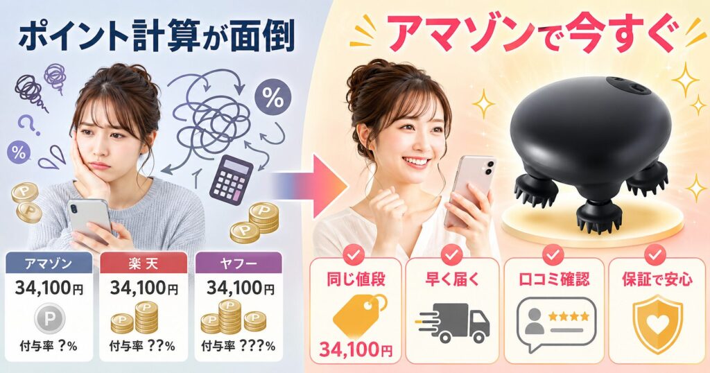 Amazon・楽天・Yahoo!の同価格34,100円を比較し早く届き口コミと保証が確認できるAmazonをすすめる画像