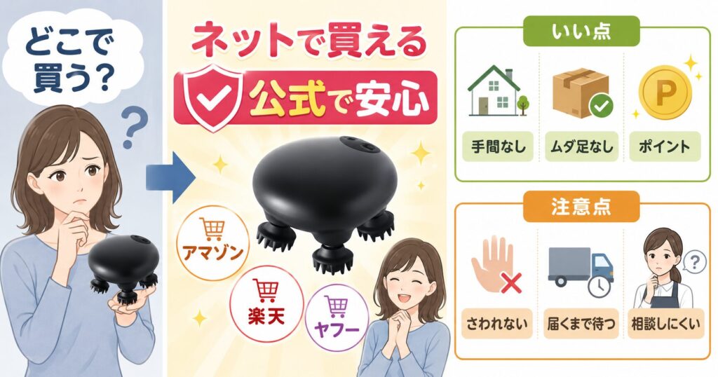 Amazon・楽天・Yahoo!の公式通販でDISMプロヘッドデバイスを買うメリットと注意点の画像