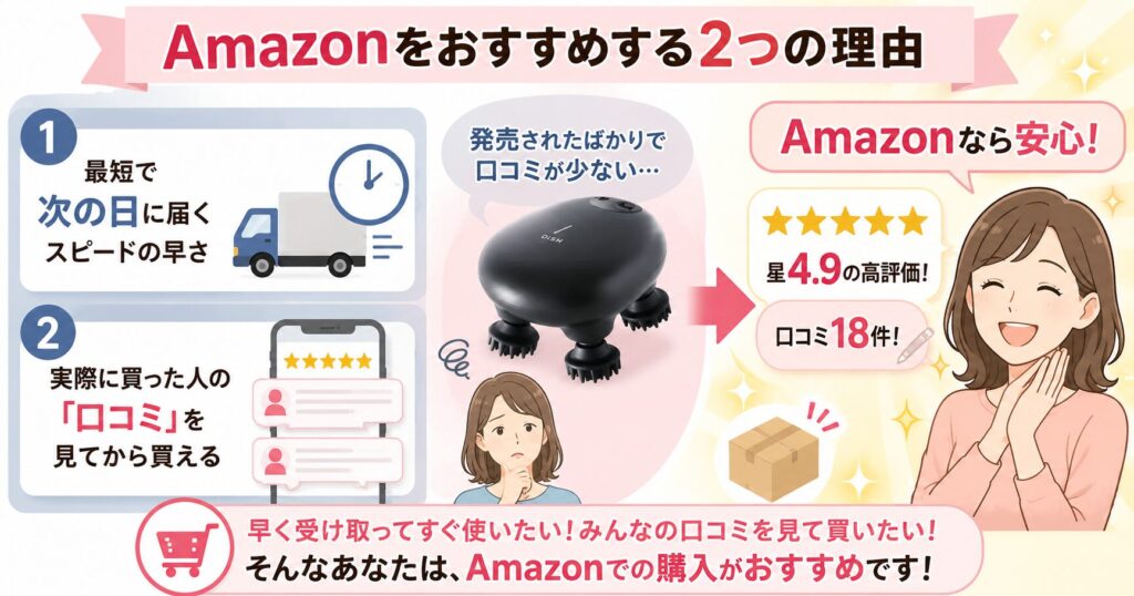 Amazonは最短翌日に届き口コミも確認できるためおすすめと説明する画像