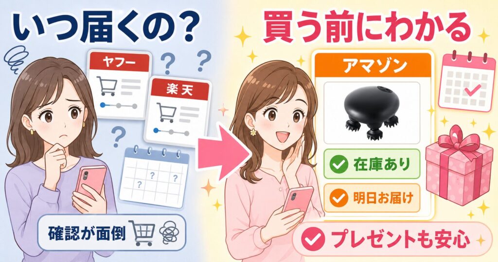 AmazonではDISMプロヘッドデバイスの在庫とお届け予定日を購入前に確認できる画像