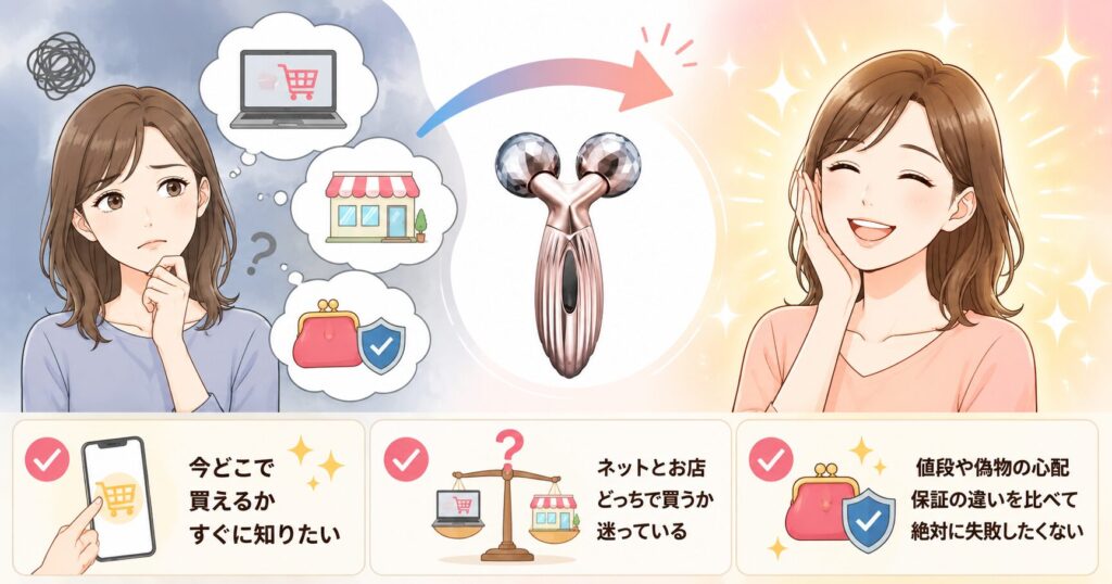 本記事は、以下の人におすすめ