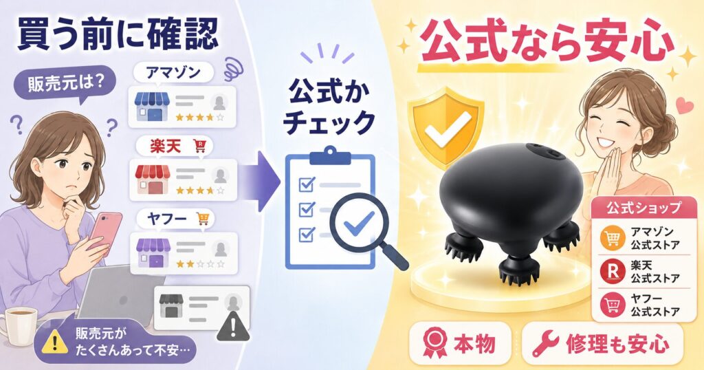 Amazon・楽天・Yahoo!で販売元がアンファー公式か確認するポイントを示す画像