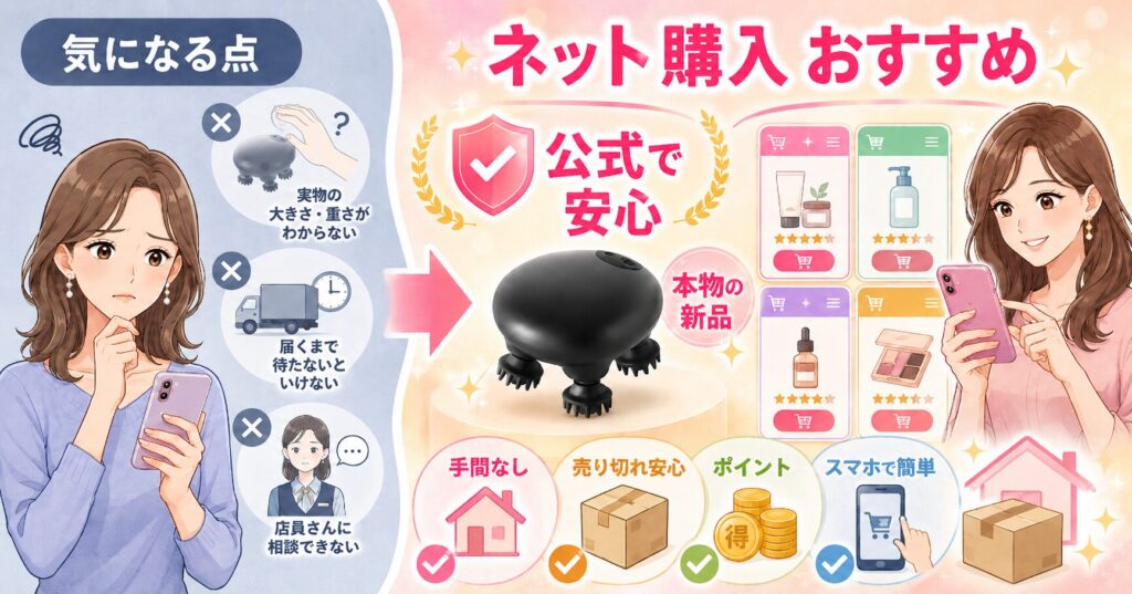 DISMプロヘッドデバイスのネット購入メリット