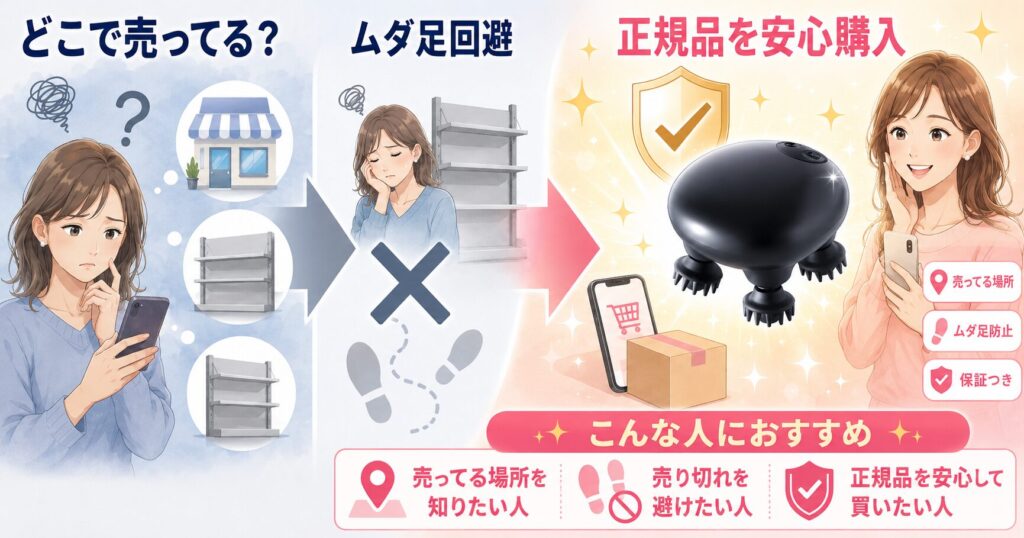 DISMプロヘッドデバイスはどこで売ってるのかおすすめする画像