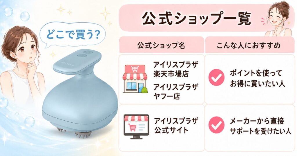 ミコラヘアケアヘッドスパの公式ショップ一覧