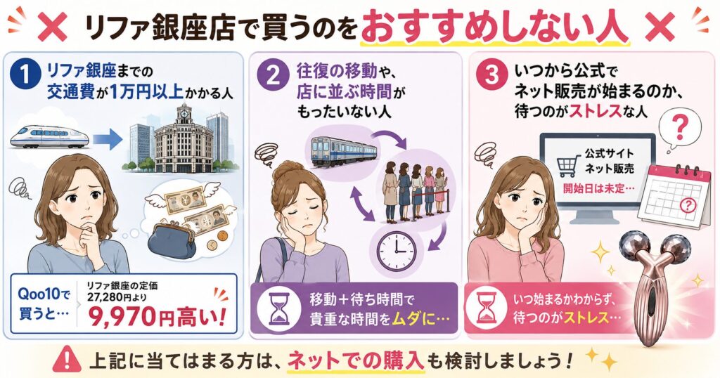 リファ銀座店で買うのをおすすめしない人