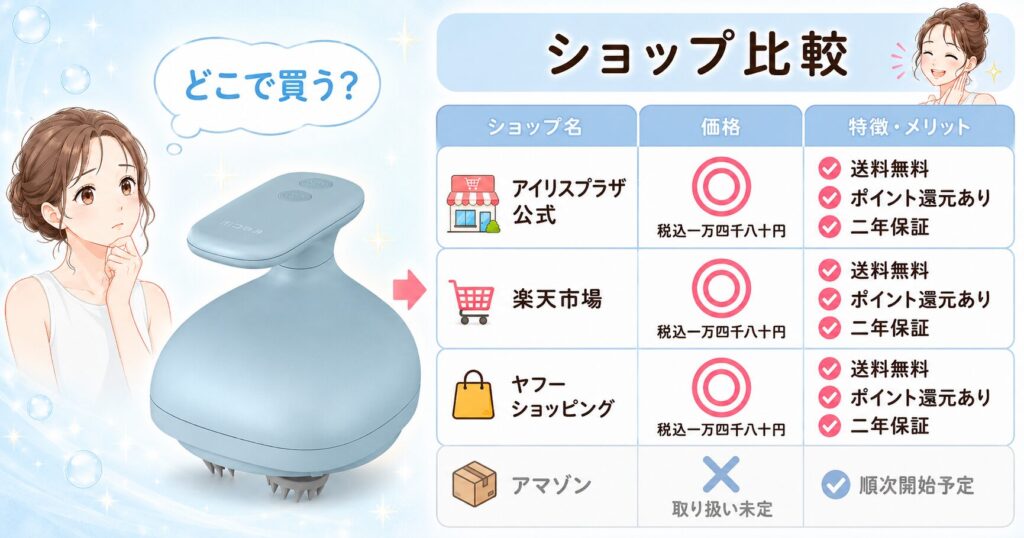 ミコラヘアケアヘッドスパの公式ショップ比較