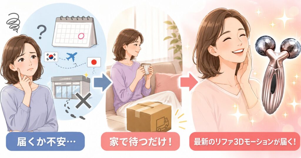 6月11日までに発送されるか確認する