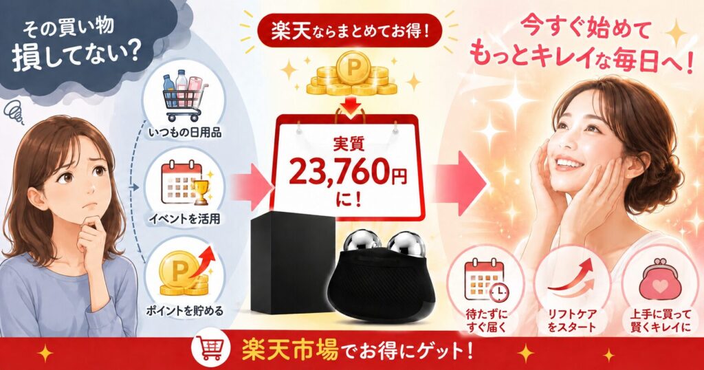 楽天市場のイベントとポイントを使って実質23,760円で購入する流れの画像