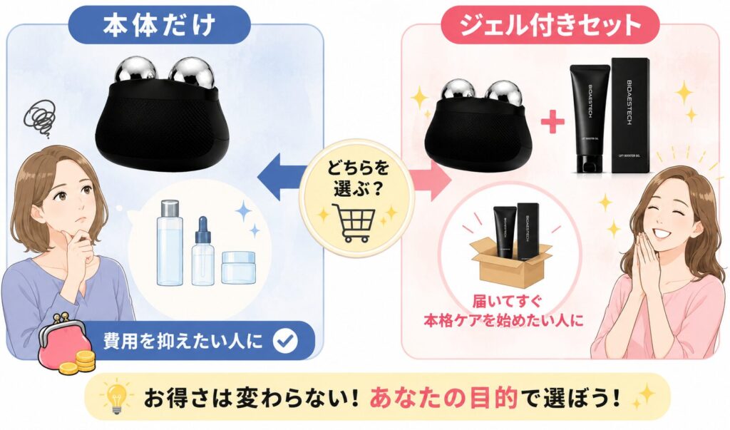 バイオエステック デュアルオーブディープリフトの本体だけとジェル付きセットの選び方を比較する画像
