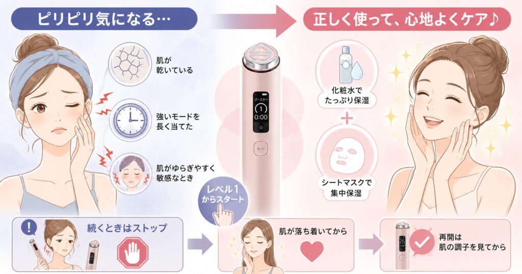 刺激はレベル1でも強め
