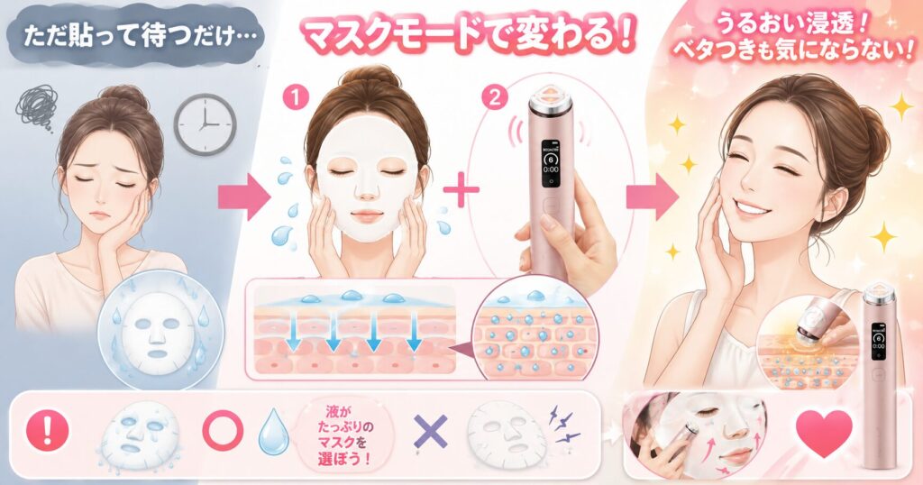シートマスク中に使えます