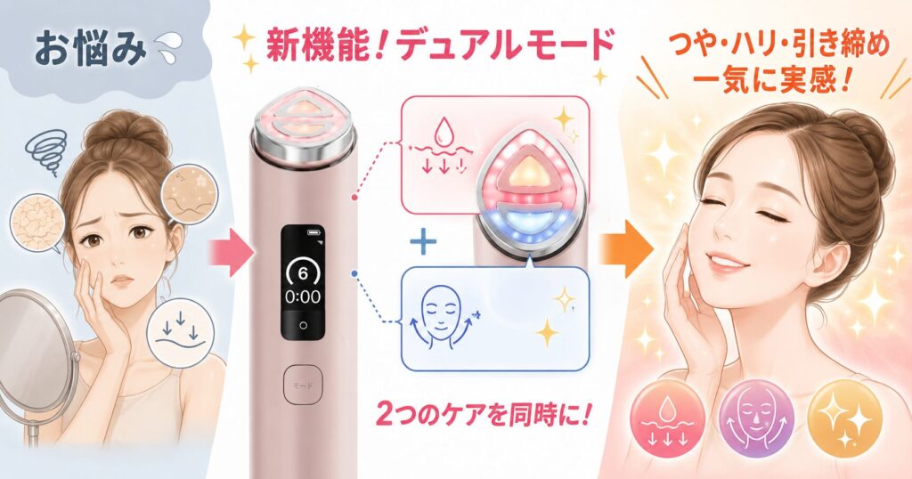 同時ケアでラクです