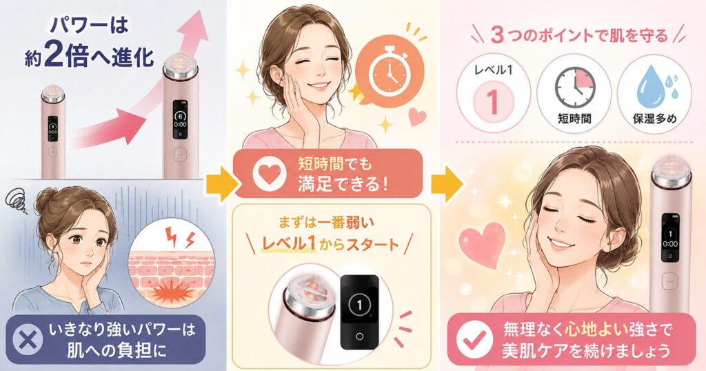 約2倍パワーでしっかり使える