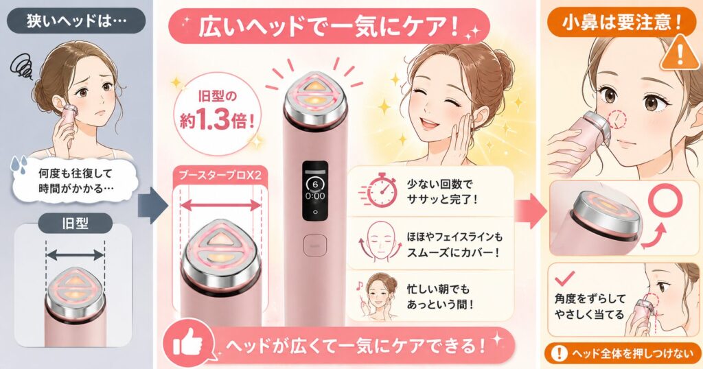 1.3倍ヘッドで広く使えます