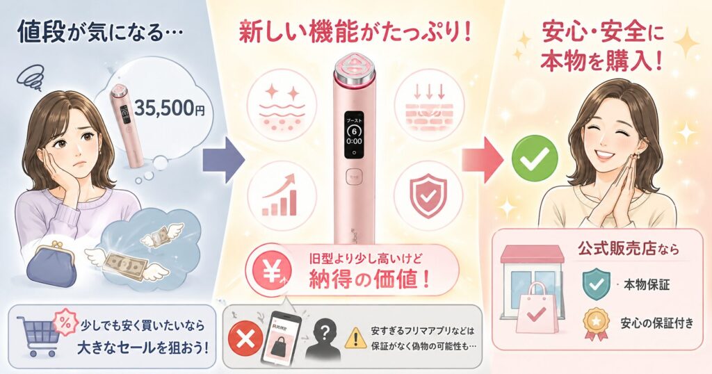 35,500円の値段に納得できるかどうか