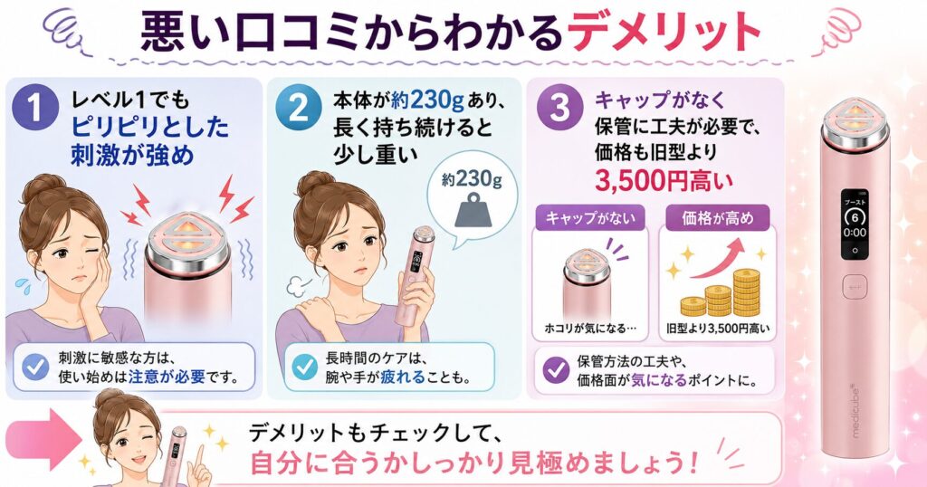 悪い口コミからわかるデメリット