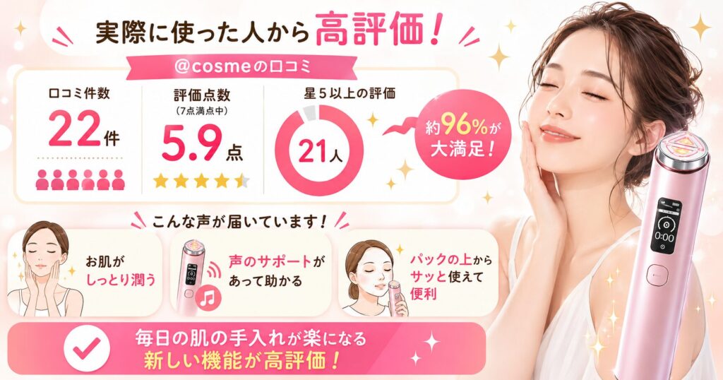 @cosmeの高評価は約96％