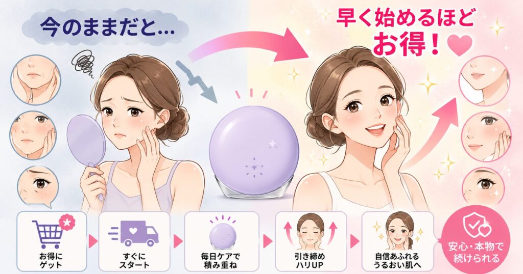 たるみケアは早めに始めるほどお得