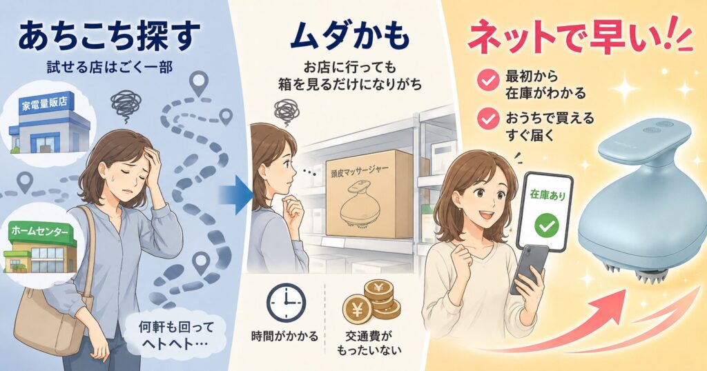 ミコラは店舗探しよりネット購入が早い