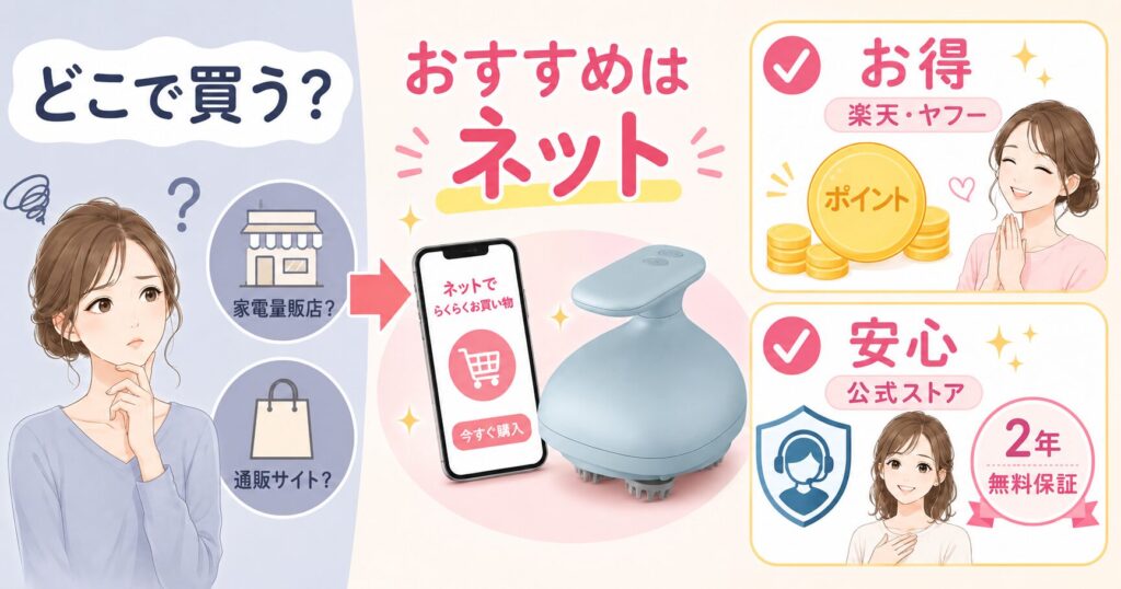 ミコラのおすすめ購入先はネット