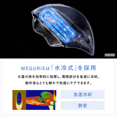 メグリスは水冷式