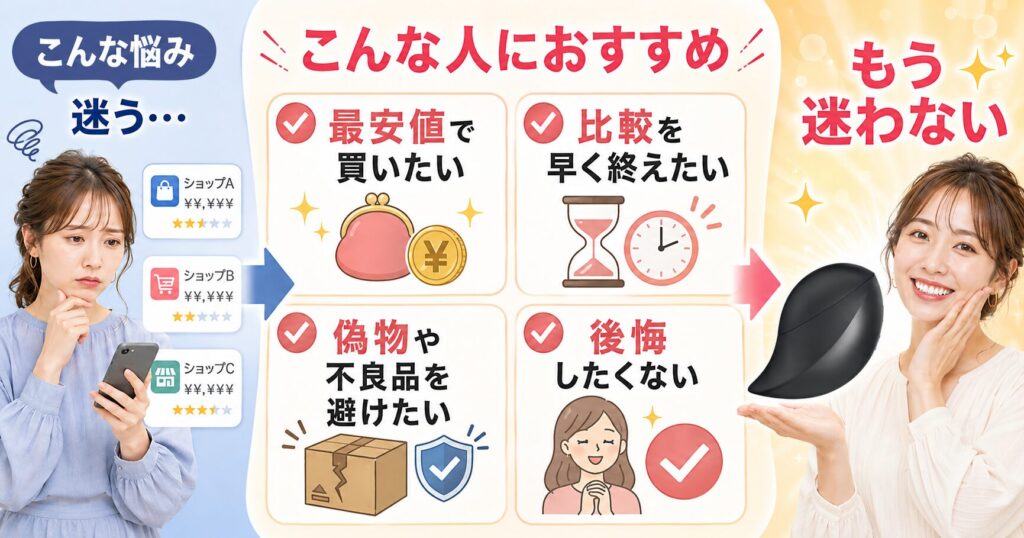 NIPLUX(ニップラックス)メグリス最安値の記事をおすすめする人