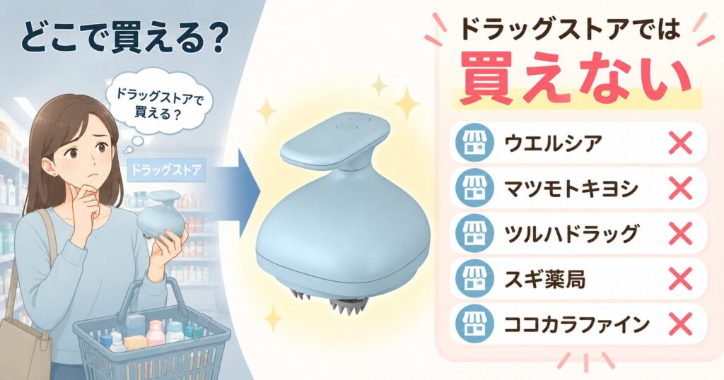 ミコラはドラッグストアで買えない