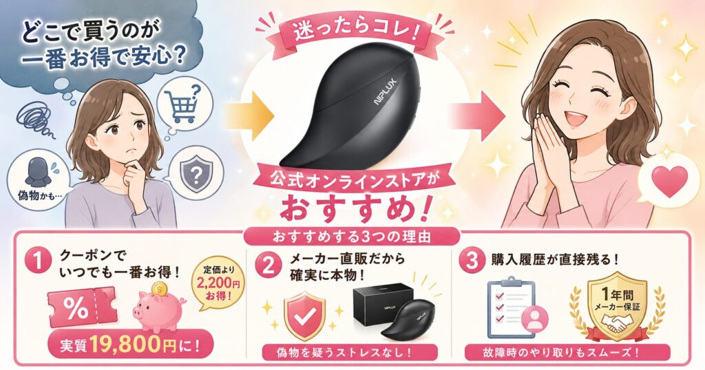 NIPLUXメグリスの公式を進める理由