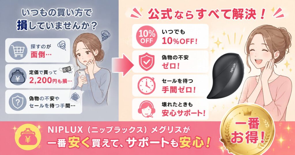「パパッと買えるから」と定価で買って、2,200円も損をするのは絶対に避けたい