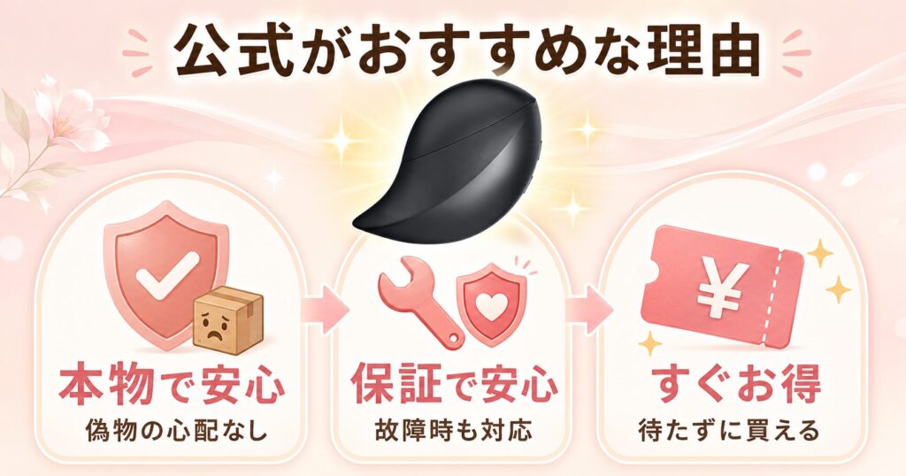 NIPLUX(ニップラックス)メグリスを「公式オンラインストア」をおすすめする3つの理由