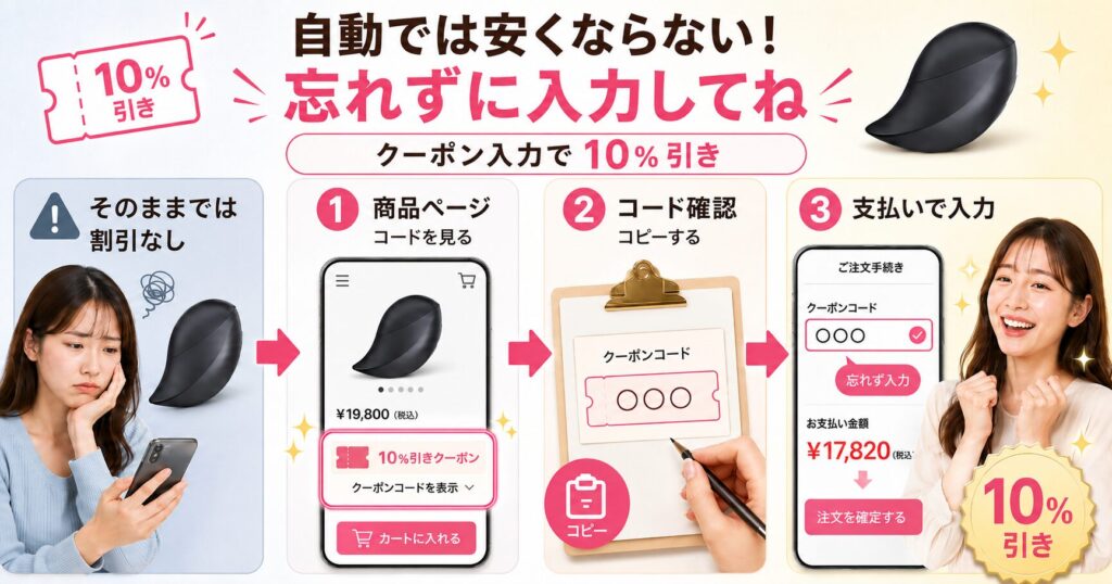 10％OFFクーポンの入力方法