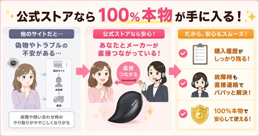 公式ストアなら100％本物で安心