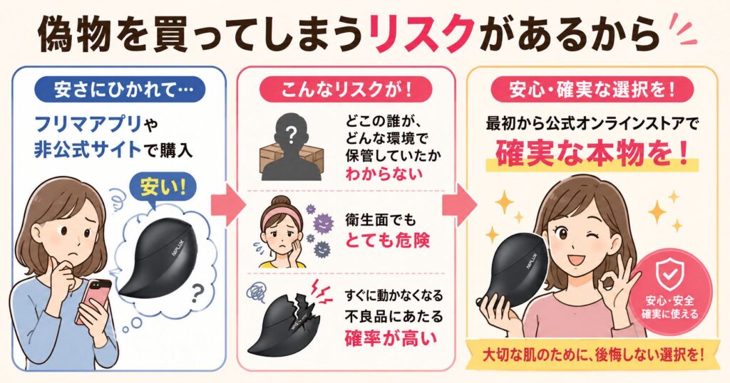 偽物を買ってしまうリスク