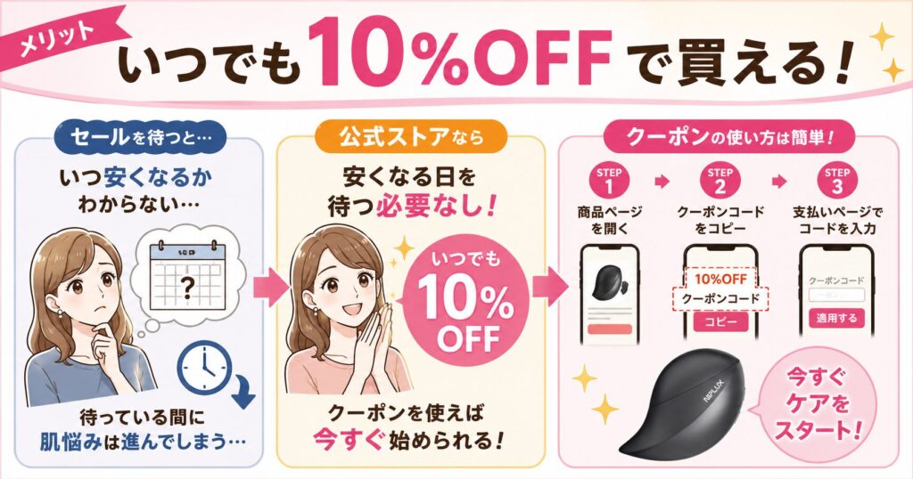 公式ストアはいつでも10％OFF