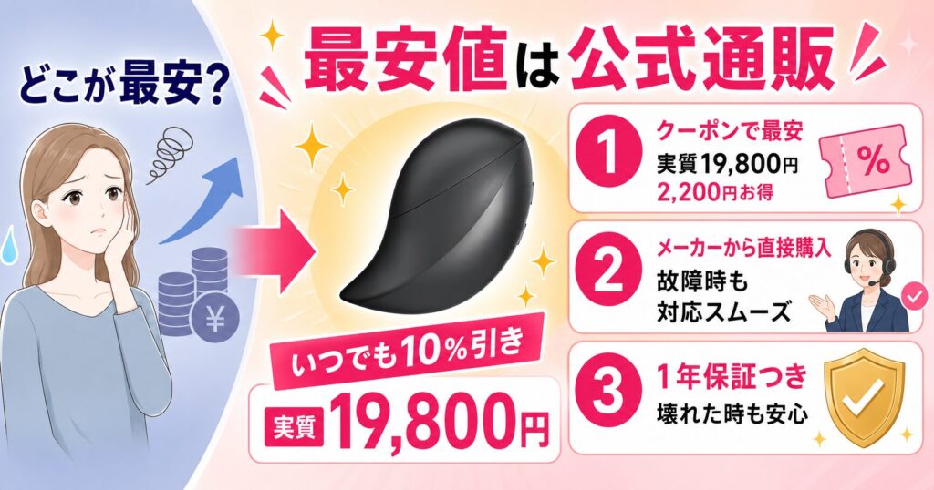 NIPLUX（ニップラックス）公式オンラインストアを進める理由