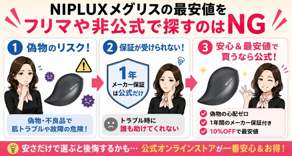 フリマや非公式サイトで買うリスク