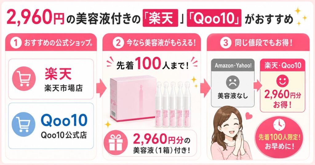 美容液付きの楽天とQoo10がお得