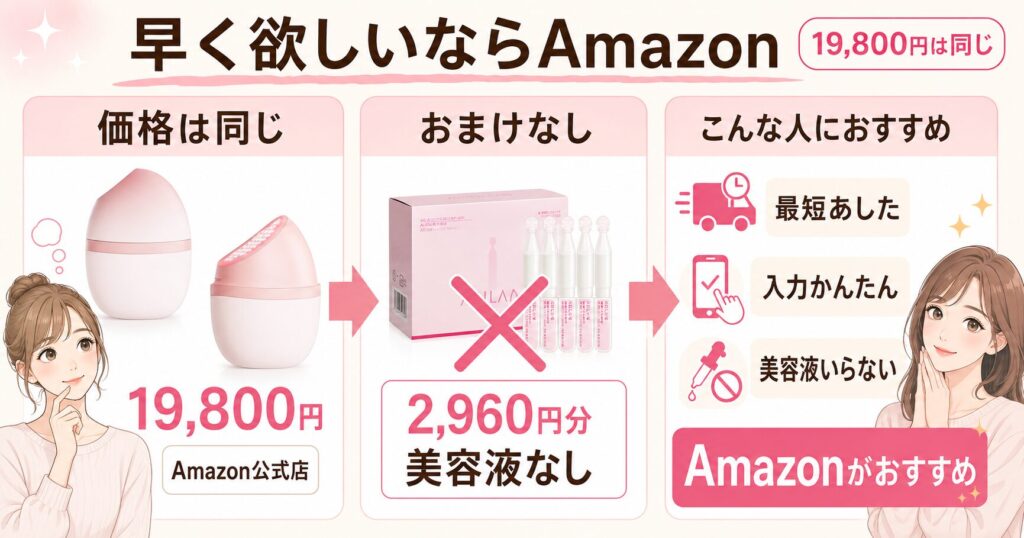 早く欲しいならAmazon