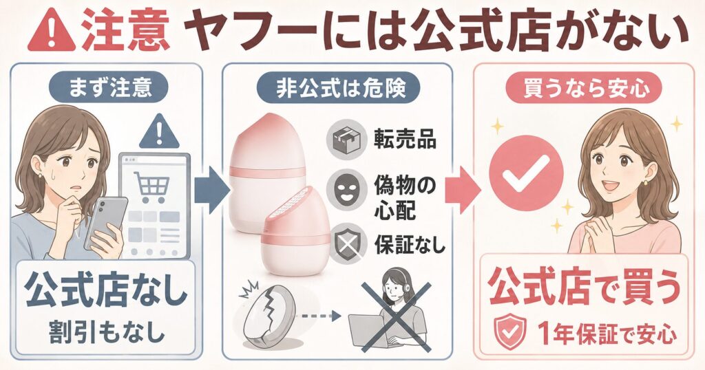 Yahooには公式店がない