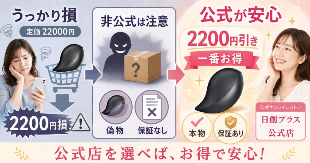 AmazonとYahoo!は定価22,000円で販売の図