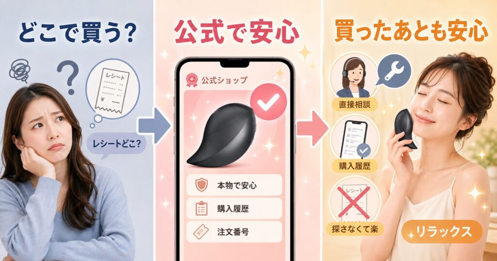 NIPLUX(ニップラックス)メグリスがメーカーから買える安心。
