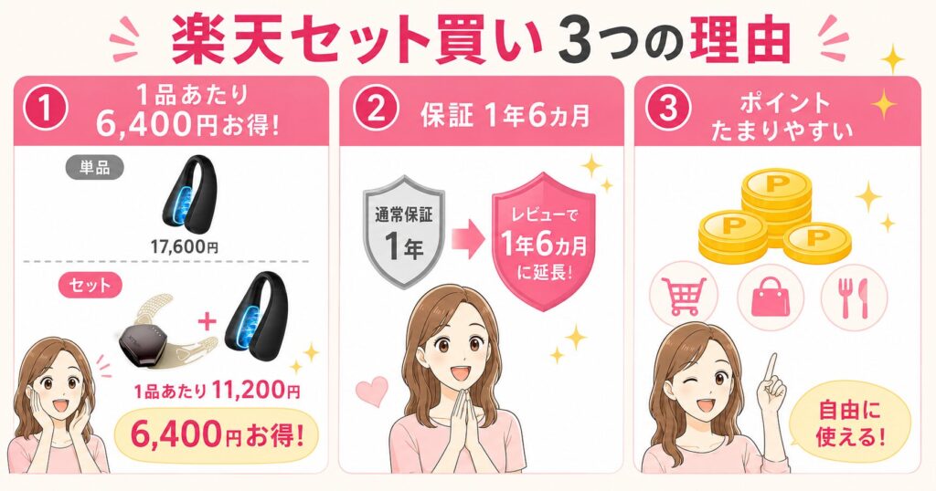 楽天セット買い3つの理由